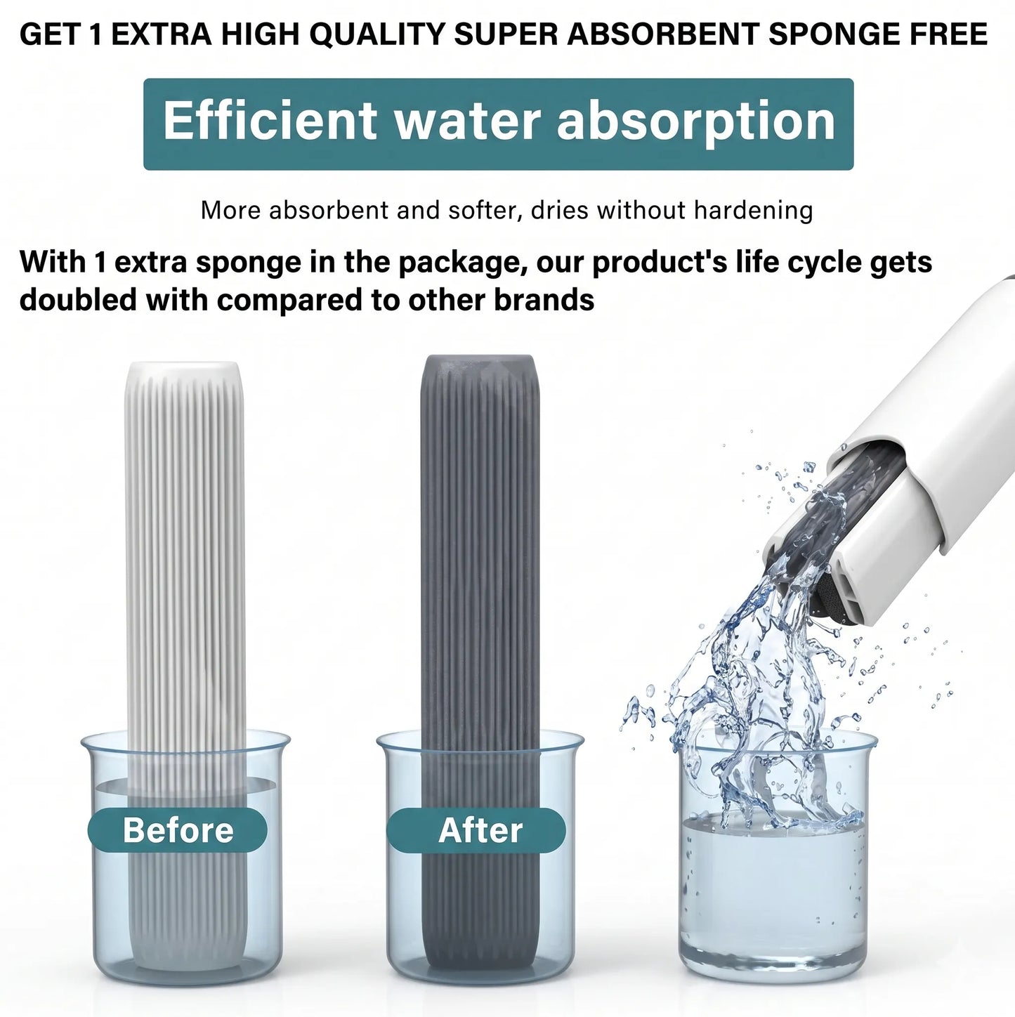 Mini Self-Squeeze Magic Mop | Portable Absorbent Cleaning Mop